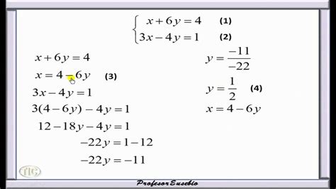 Sistema De Ecuaciones Lineales Método De Sustitución Youtube