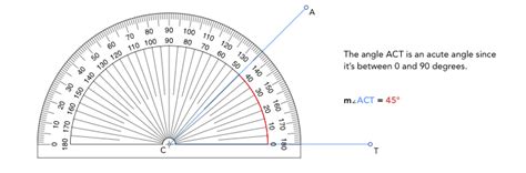 Protractor Angle Measuring Tool Free Printable