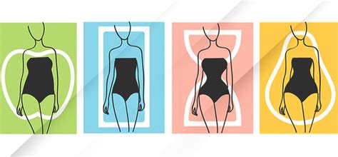 Tipos De Corpo Feminino Descubra Qual O Seu Dr Roberto Polizzi