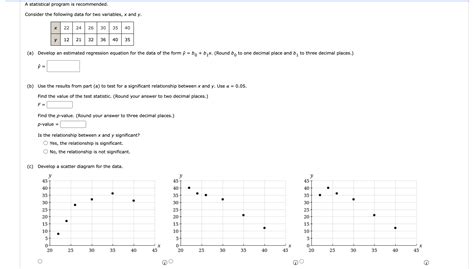 Solved Consider The Following Data For Two Variables X And Chegg