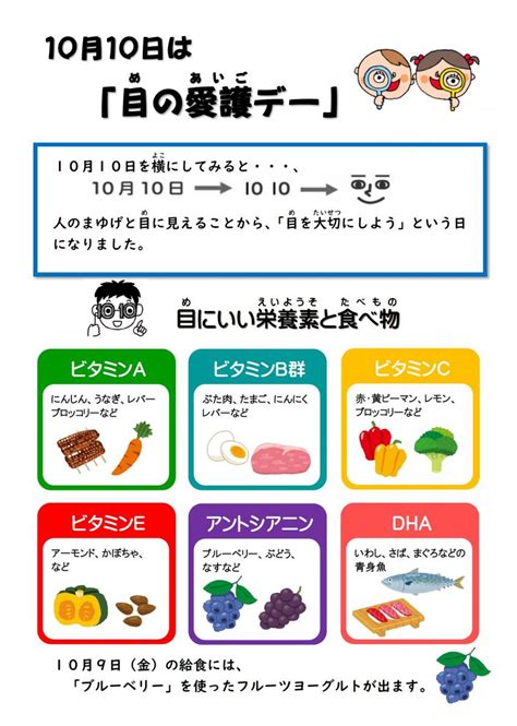 R2年度食育のページ 白山市立広陽小学校