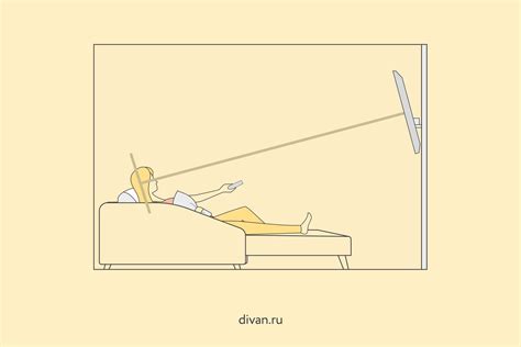 Расстояние от дивана до телевизора: норма и минимальное расстояние ...