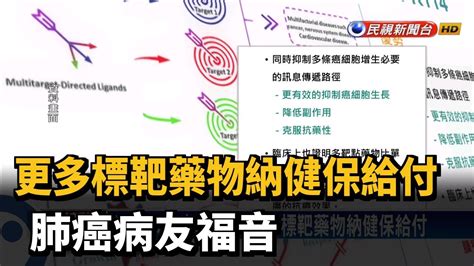 更多標靶藥物納健保給付 肺癌病友福音－民視新聞 Youtube