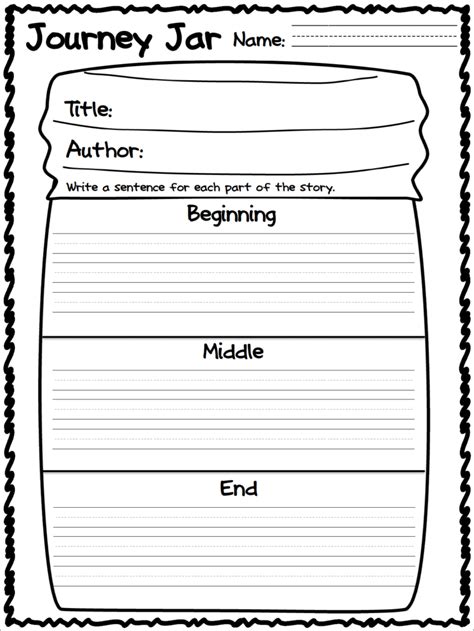 Reading Response Graphic Organizers for Primary Grades - A Teachable ...