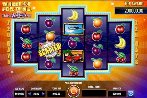 Wheel of Fortune Slot Review - Play Wheel of Fortune Now