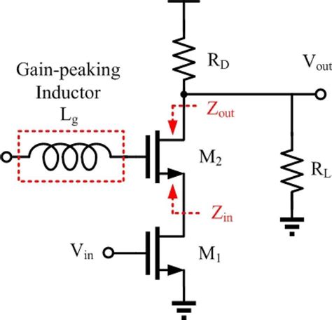 Cascode Amplifier With Gate Inductive Gain Peaking Technique