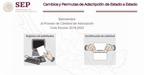 Convocatoria Cambios y Permutas de adscripción de estado a estado 2019 2020