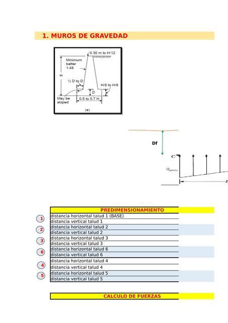 Hoja De Calculo De Muro De Gravedad Y Muro En Voladizo Joswer Ccama Mamani Udocz