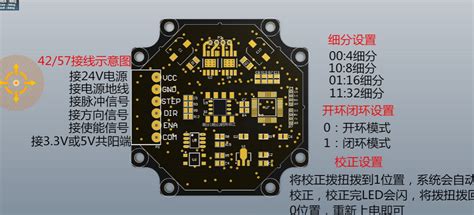 【e1417】stm32开源闭环步进电机源程序 Pcb原理图全套资料 单片机 索炜达电子