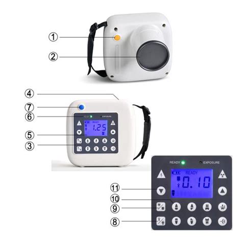 Square Type Gh Xx Portable Dental X Ray Tangshan Umg Medical