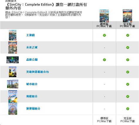 Купить Компьютерная игра Китайский издание PC/Mac происхождения Sim ...