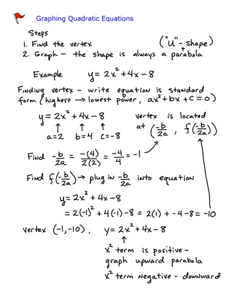 Algebra 2 And Trigonometry Power Notes Tabletclass Math