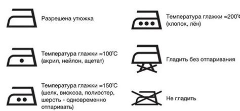 Значки для стирки на одежде: расшифровка