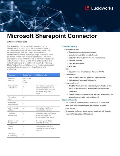 Pdf Microsoft Sharepoint Connector Lucidworksmicrosoft Sharepoint