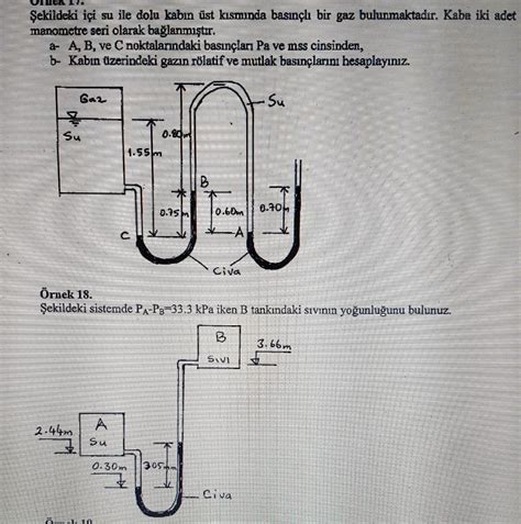 Solved Sekildeki I Su Ile Dolu Kabm St Kismunda Basm L Bir Chegg