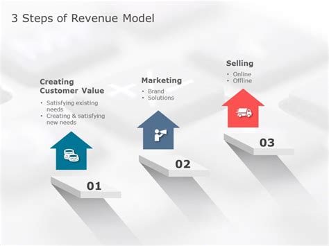 Editable Revenue Model Powerpoint Templates And Slides Slideuplift