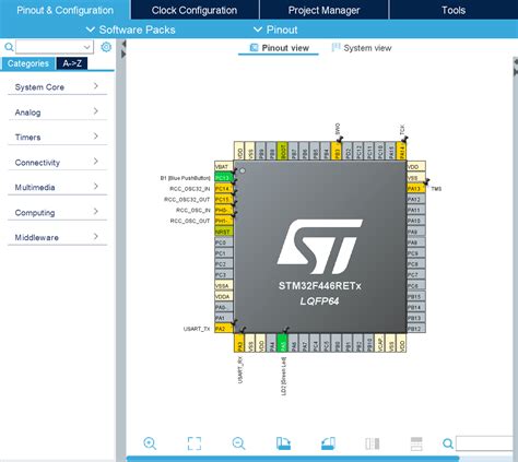 Microcontroller CMSIS STM32 How To Begin Stack Overflow