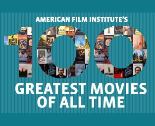 AFI Top 100 Movies | Ultimate Movie Rankings