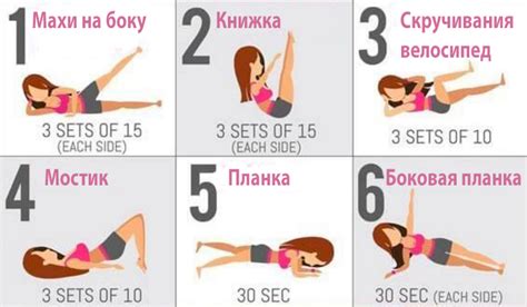 7 упражнений для похудения на все группы мышц