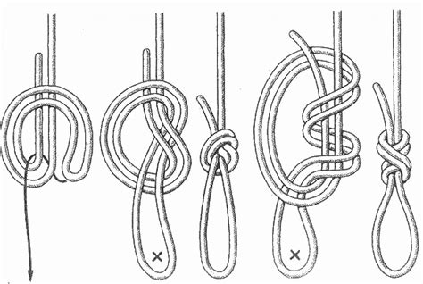 Как сделать петлю самозатягивающуюся: Узлы петля самозатягивающаяся ...