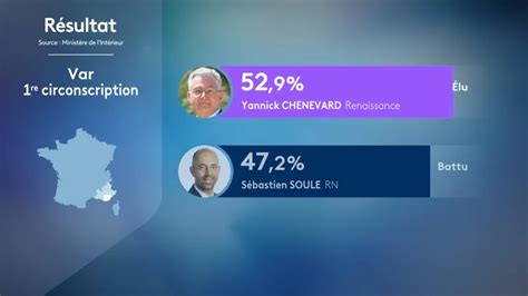 Carte R Sultats D Finitifs Des L Gislatives Dans Le Var Yannick