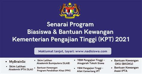 Syarat Kemasukan Asasi Uia 2021 Pdf Panduan Kemasukan Program Asasi