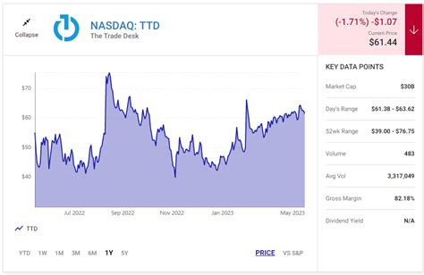 2 AI Growth Stocks to Buy Now and Hold Forever | Daily Trade Alert