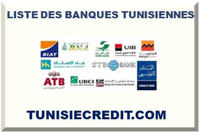 Tunisie Liste Des Banques Tunisiennes