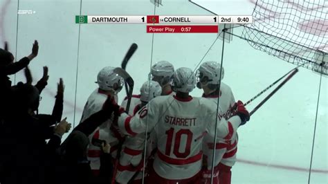 Highlights Cornell Men S Ice Hockey Vs Dartmouth 1 19 19 YouTube