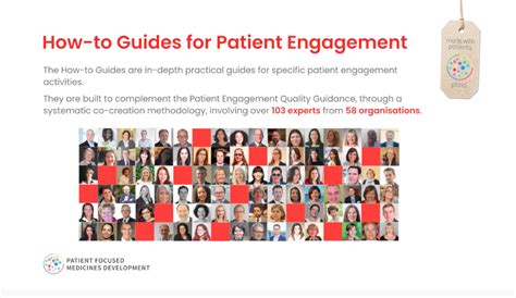 How To Guides For Patient Engagement In Key Phases Of Medicines