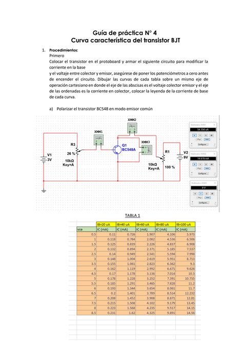 SOLUTION Circuitos Electronicos Curva Caracter Stica Del Transistor