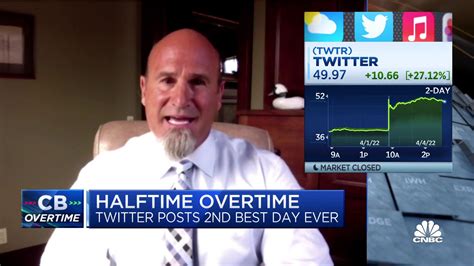 Pete Najarian discusses trading Twitter's surge