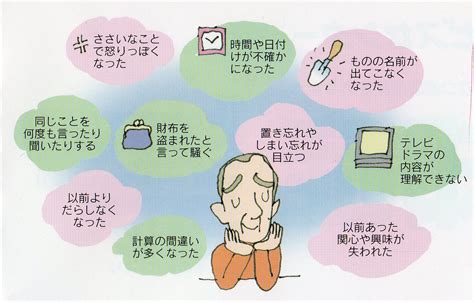 認知症いままでの＜常識＞と＜偏見＞認知症の予防、治療、介護、の常識再検討