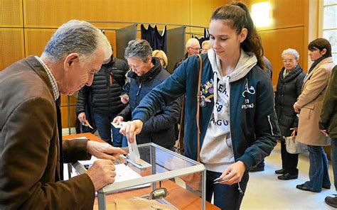 Primaire Victoire nette et sans bavure de Fillon Le Télégramme