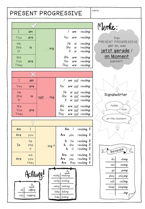 Grammatik Bungsbl Tter Zum Present Progressive Klasse