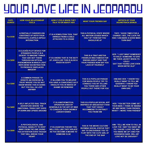 "Your Love Life in Jeopardy", Maddie Capriana — SingPoWriMo / 2022