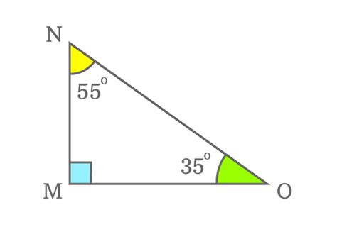 Complementary angles