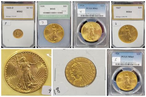 Gold Coin Online Only Auction - Powell Auction & Realty