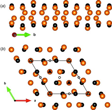 IUCr Solving the disordered structure of β Cu 2 x Se using the