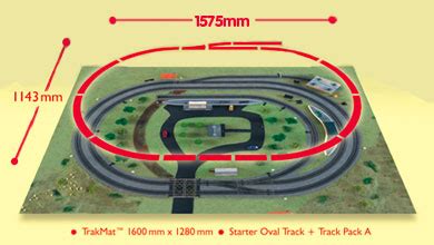 NEW HORNBY 'OO' GAUGE TRACK LAYOUT PLANNER - TRACKMAT PLAYMAT TRAKMAT