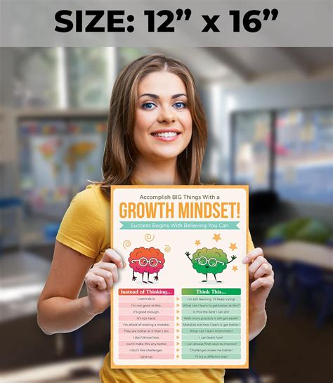 Honeykick Growth Mindset Classroom Poster Philippines Ubuy