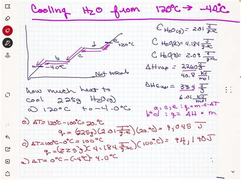 SOLVED How Much Heat Must Be Removed To Cool 225g Of Water From 120C