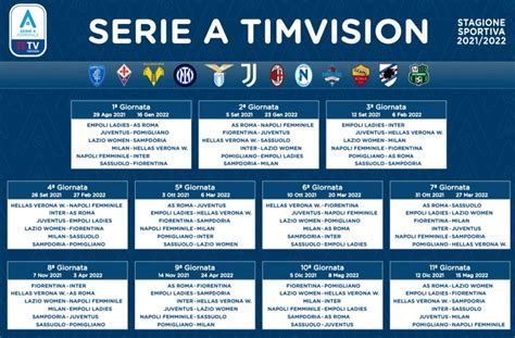 Serie A Femminile 2021 2022 Calendario Completo E Date