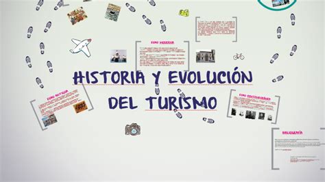 HISTORIA Y EVOLUCION DEL TURISMO By On Prezi