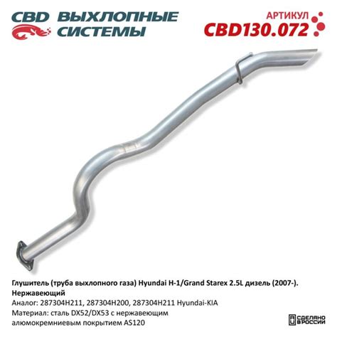 Глушители штатные CBD