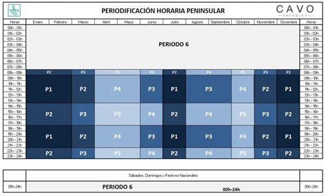 Tabla Discriminaci N Horaria Tarifa Para Las Td Y Las Td Cavo