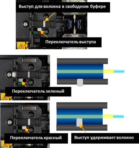 Сварочный аппаратс юстировкой по сердцевине86S+ | Fujikura