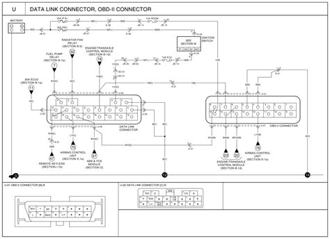 Obd2 Connector Wiring Diagram Repair Guides Need Wiring Diagrams ...