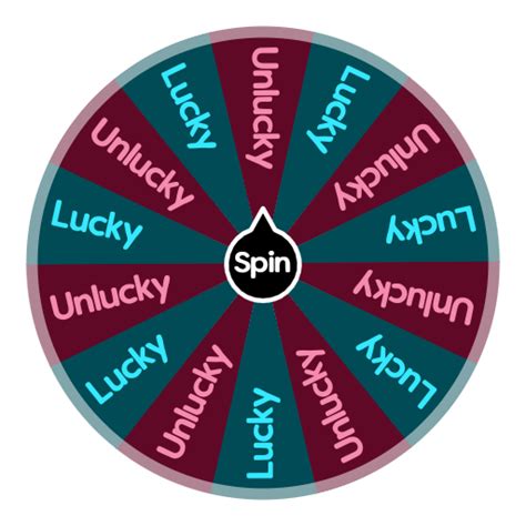 Lucky or Unlucky | Spin The Wheel App