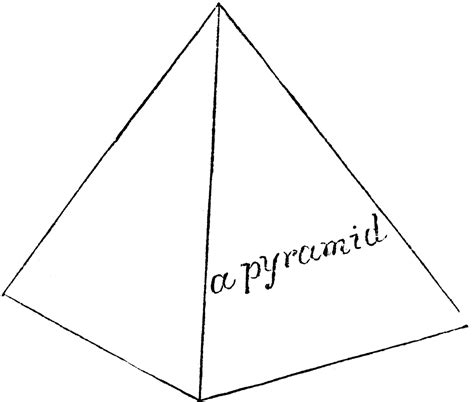 Pyramid | ClipArt ETC